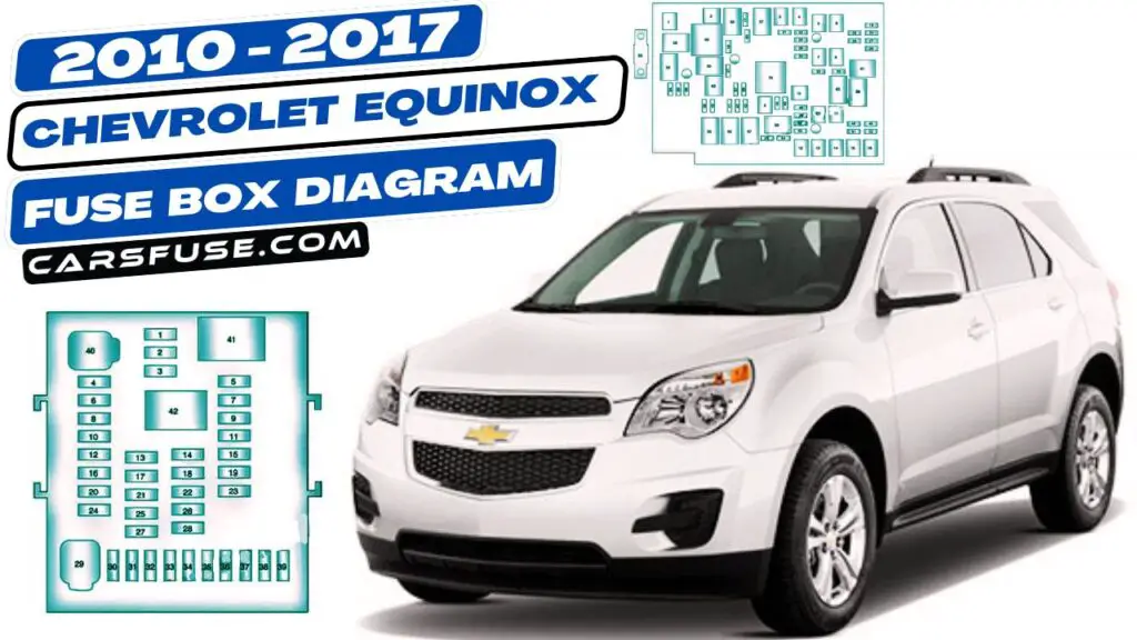 2010-2017 Chevrolet Equinox fuse box diagram