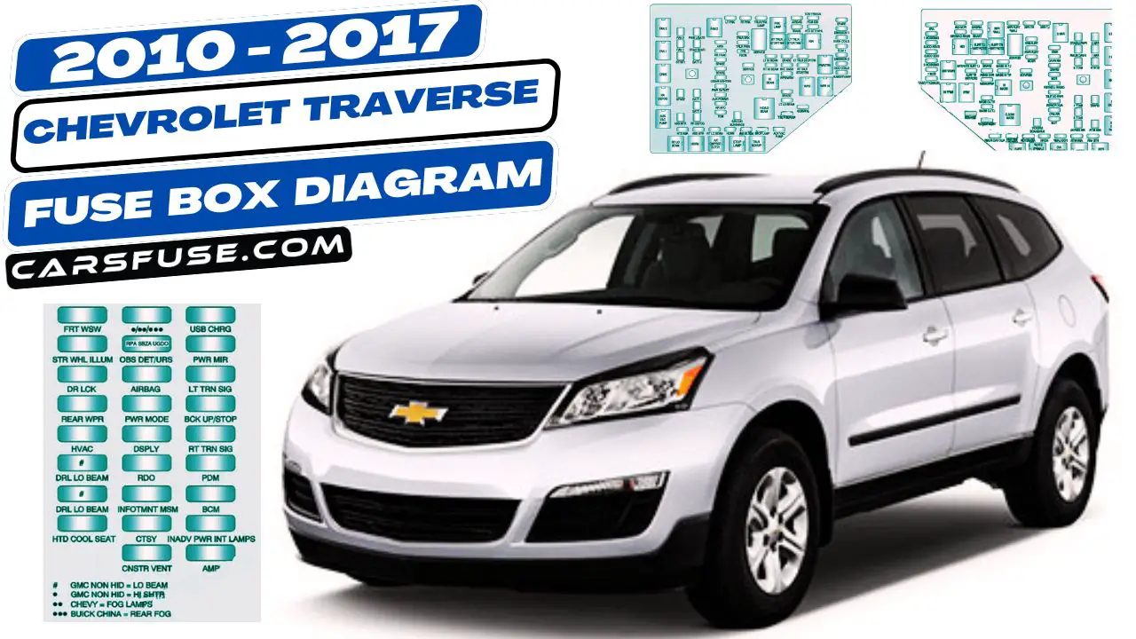 2010-2017-Chevrolet-Traverse-fuse-box-diagram-carsfuse.com