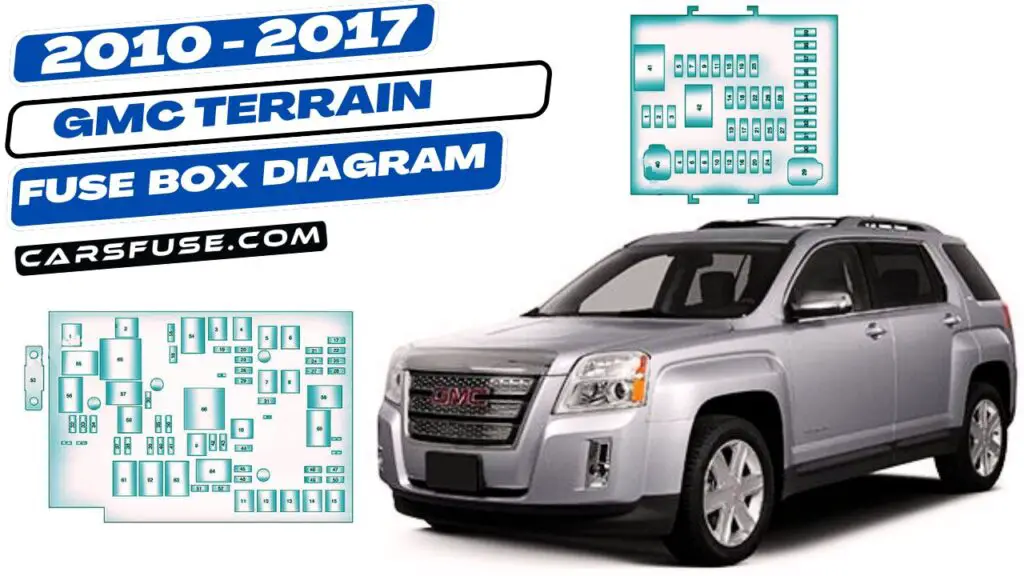 2010-2017 GMC Terrain fuse box diagram