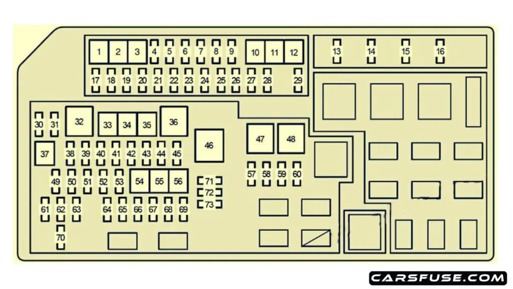 2010-2017-Lexus-GX460-URJ150-engine-compartment-fuse-box-diagram-carsfuse.com