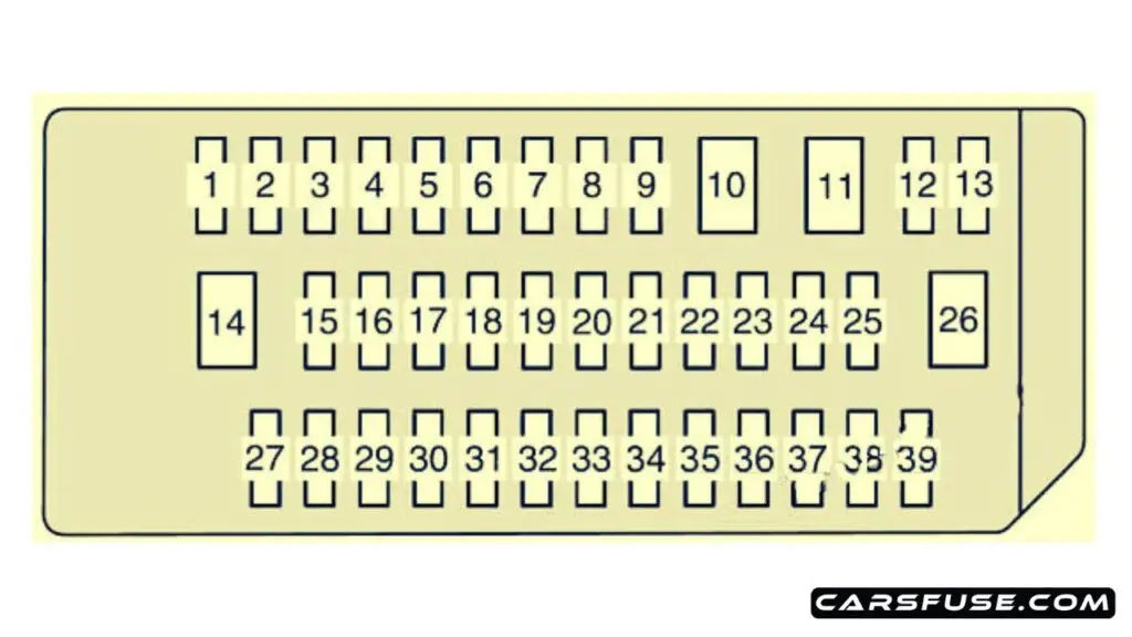 2010-2017-Lexus-GX460-URJ150-passenger-compartment-fuse-box-diagram-carsfuse.com