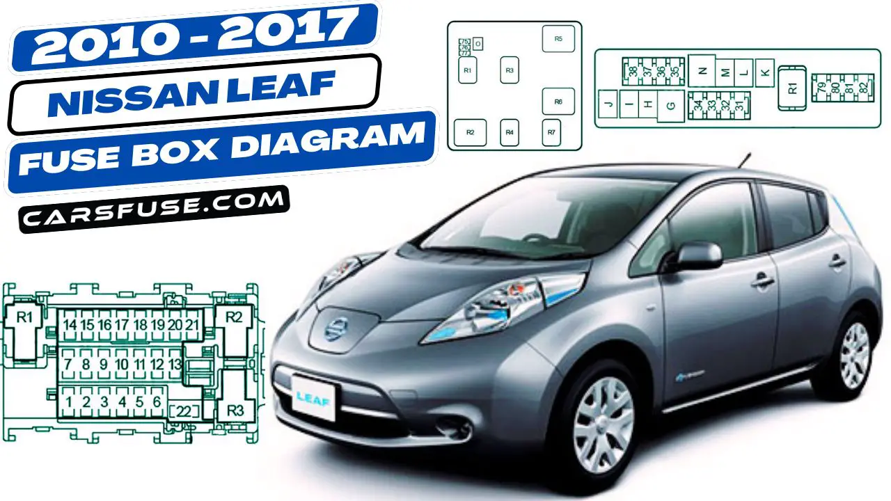 2010-2017-Nissan-Leaf-fuse-box-diagram-carsfuse.com