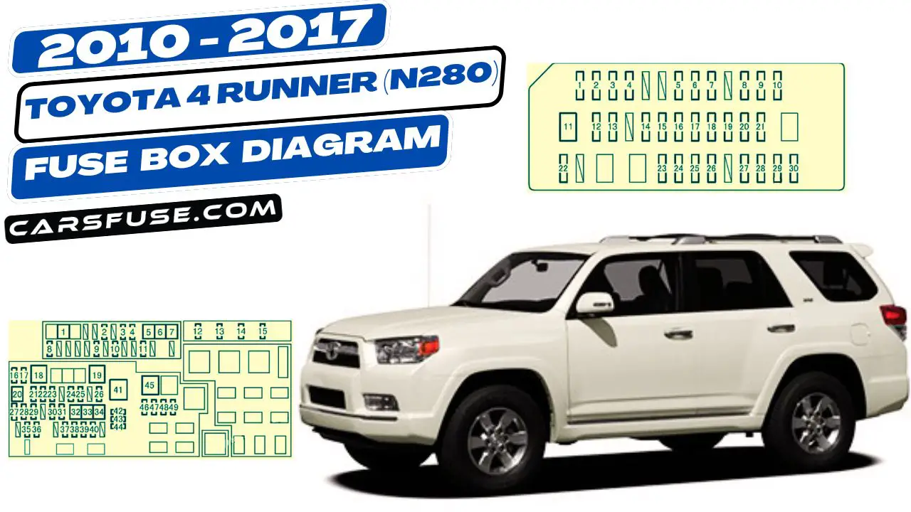 2010-2017-Toyota-4Runner-N280-fuse-box-diagram-carsfuse.com