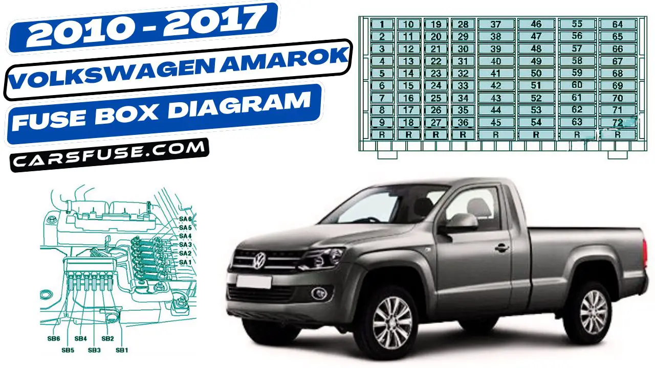 2010-2017-Volswagen-Amarok-fuse-box-diagram-carsfuse.com