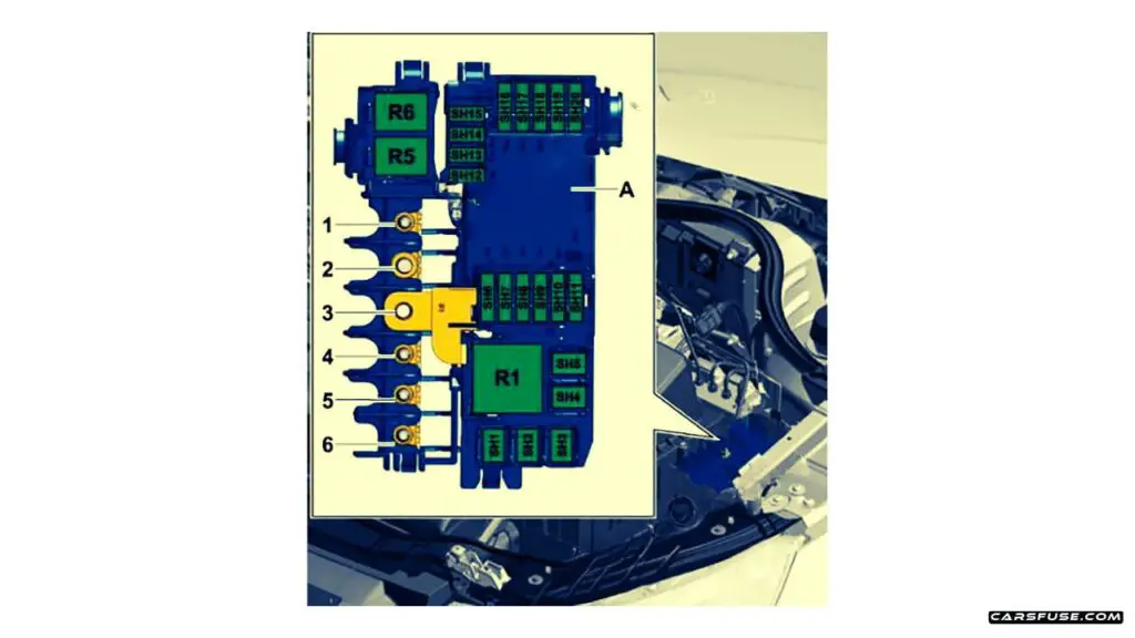 2010-2018-Audi-A1-8X-electronic-box-01-fuse-box-diagram-carsfuse.com