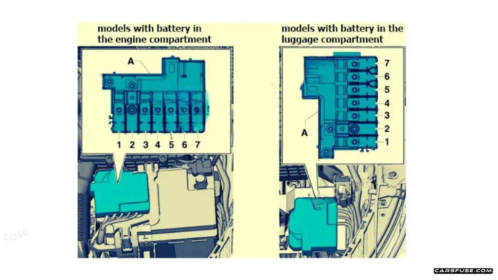 2010-2018-Audi-A1-8X-engine-compartment-fuse-box-diagram-carsfuse.com