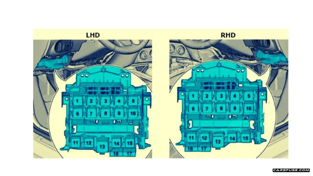 2010-2018-Audi-A1-8X-fuse-relay-under-steering-wheel-fuse-box-diagram-carsfuse.com