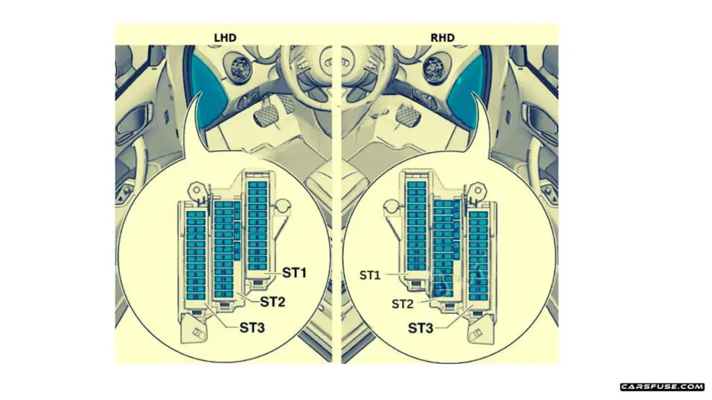 2010-2018-Audi-A1-8X-instrument-panel-driver-fuse-box-diagram-carsfuse.com