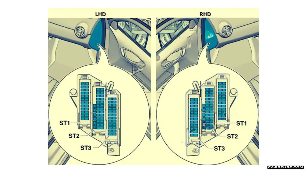 2010-2018-Audi-A1-8X-instrument-panel-passenger-fuse-box-diagram-carsfuse.com