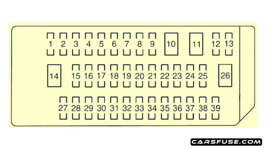 2010-2018-Toyota-Land-Cruiser-Prado-150-J150-passenger-compartment-fuse-box-diagram-carsfuse.com