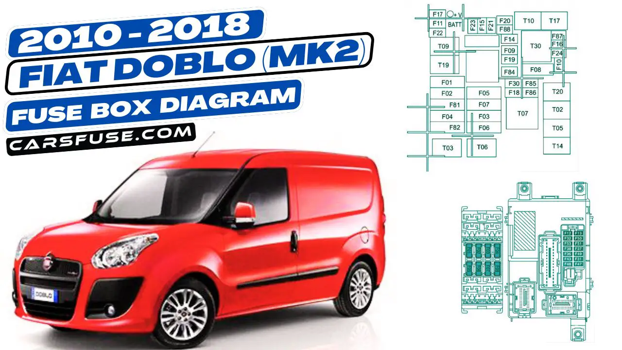 2010-2018-fiat-doblo-MK2-fuse-box-diagram-carsfuse.com