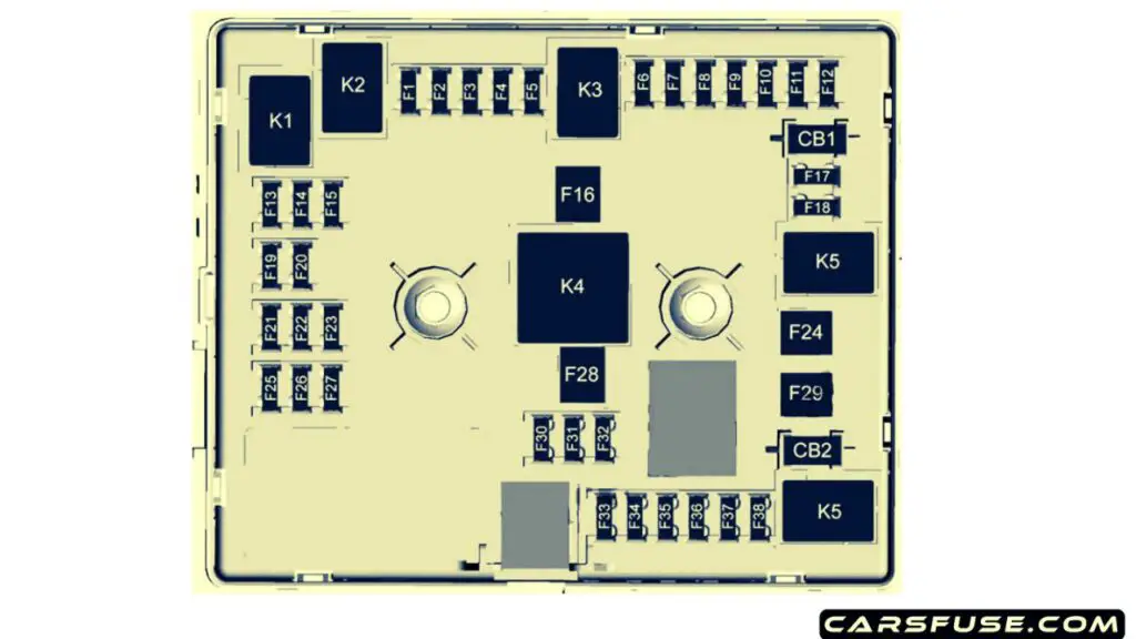 2010-2022-Chevrolet-Express-floor-console-fuse-box-diagram-carsfuse.com