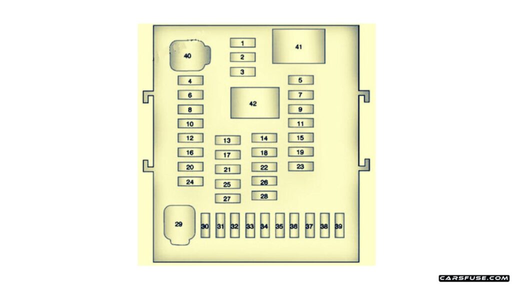 2011-2012-GMC-Terrain-Instrument-panel-fuse-box-diagram-carsfuse.com
