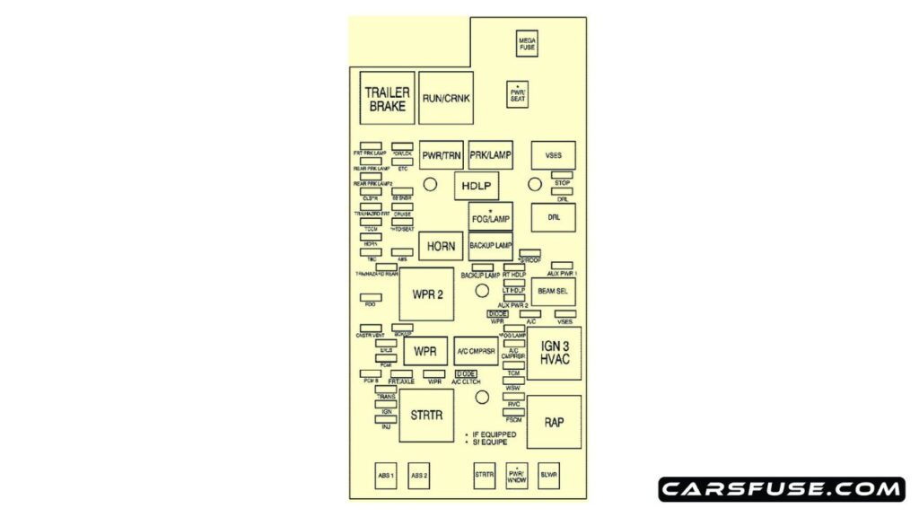 2011-2012-gmc-canyon-engine-compartment-fuse-box-diagram-carsfuse.com