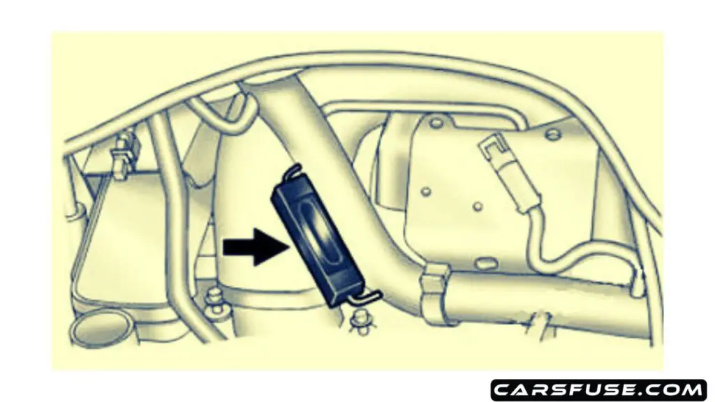 2011-2012-gmc-canyon-engine-compartment-trailer-brake-fuse-box-diagram-carsfuse.com