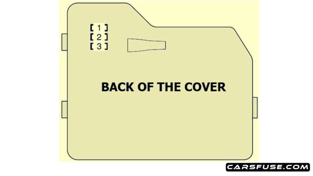 2011-2013-Toyota-Highlander-XU40-engine-compartment-01-fuse-box-diagram-carsfuse.com