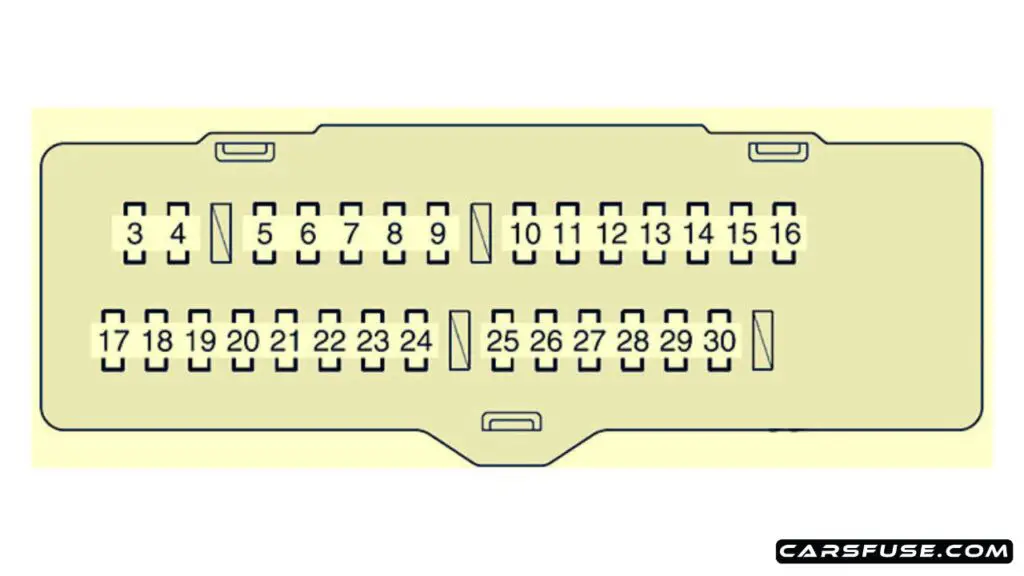 2011-2013-Toyota-Highlander-XU40-passenger-compartment-02-fuse-box-diagram-carsfuse.com