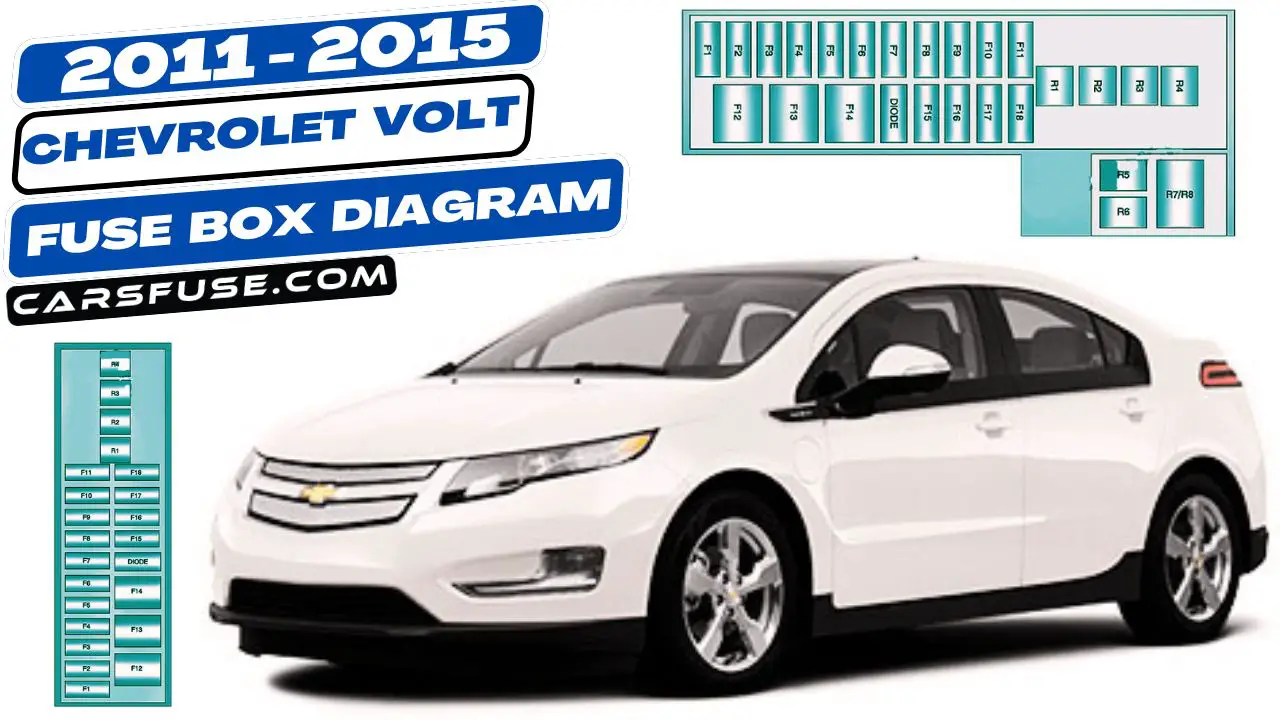 2011-2015-Chevrolet-Volt-fuse-box-diagram-carsfuse.com