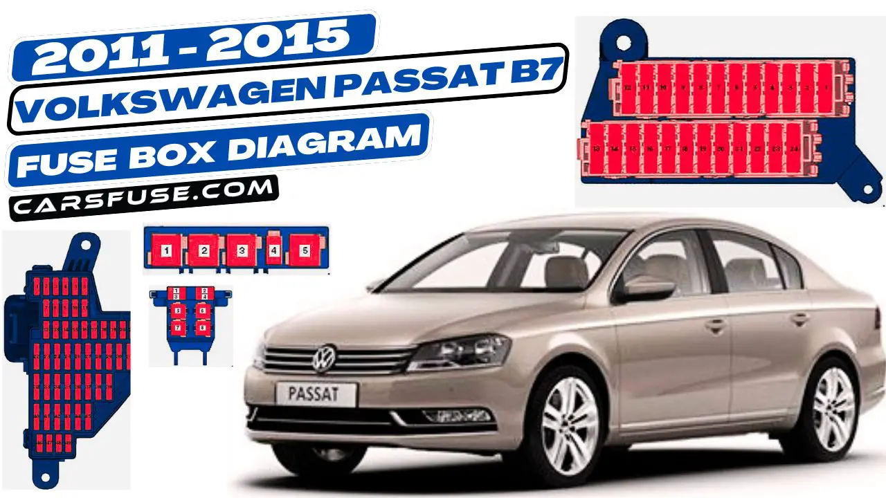 2011-2015-volkswagen-passat-B7-fuse-box-diagam-carsfuse.com