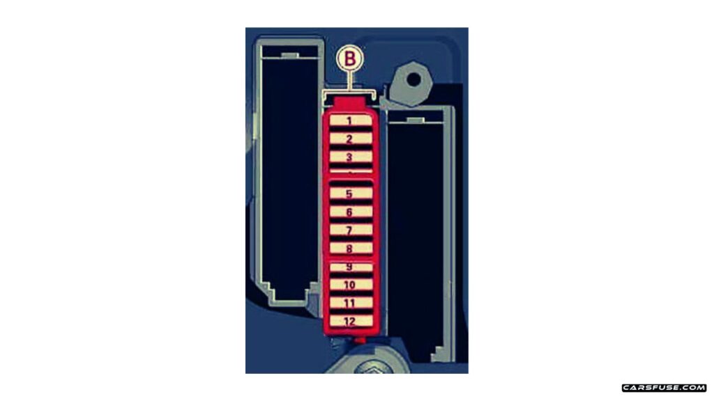 2011-2017-Audi-A8-S8-D4-4H-instrumnet-panel-right-side-fuse-box-diagram-carsfuse.com