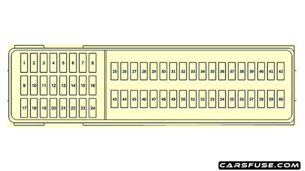 2011-2017-Audi-Q3-8U-instrument-panel-fuse-box-diagram-carsfuse.com