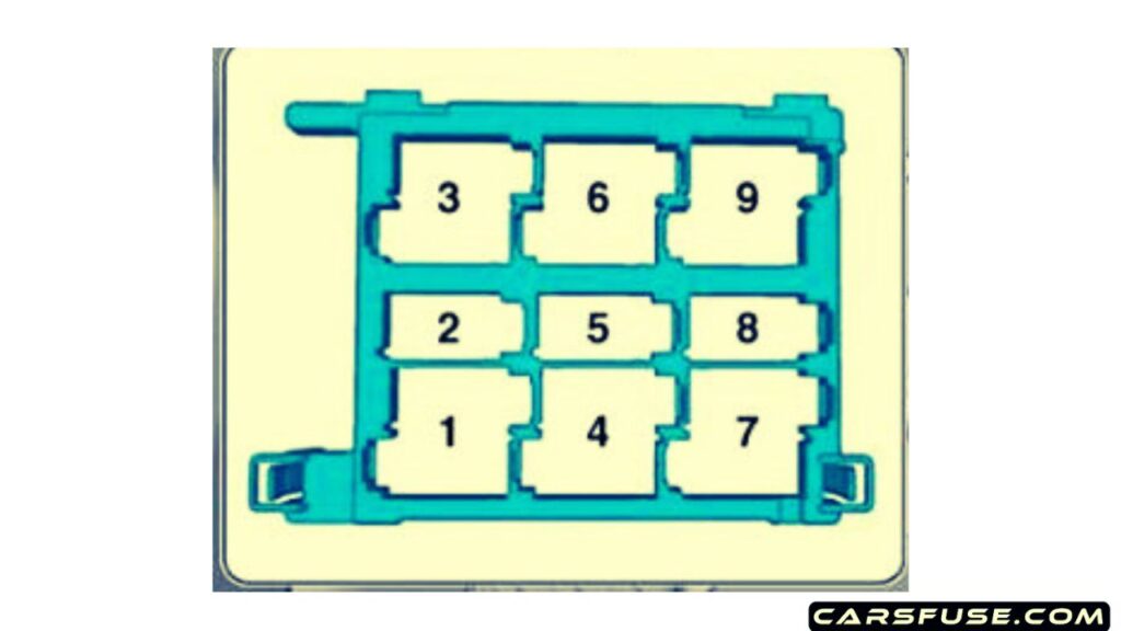 2011-2017-Audi-Q3-8U-relay-fuse-box-diagram-carsfuse.com