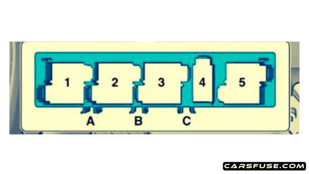 2011-2017-Audi-Q3-8U-relay-on-the-onboard-supply-control-unit-fuse-box-diagram-carsfuse.com