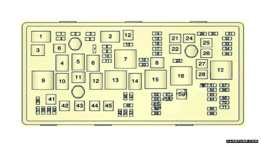 2011-2017-Buick-Regal-engine-compartment-fuse-box-diagram-carsfuse.com