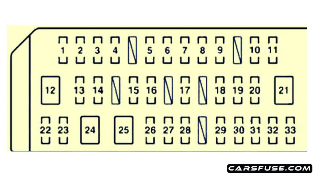 2011-2017-Lexus-CT200h-A10-passenger-compartment-fuse-box-diagram-carsfuse.com