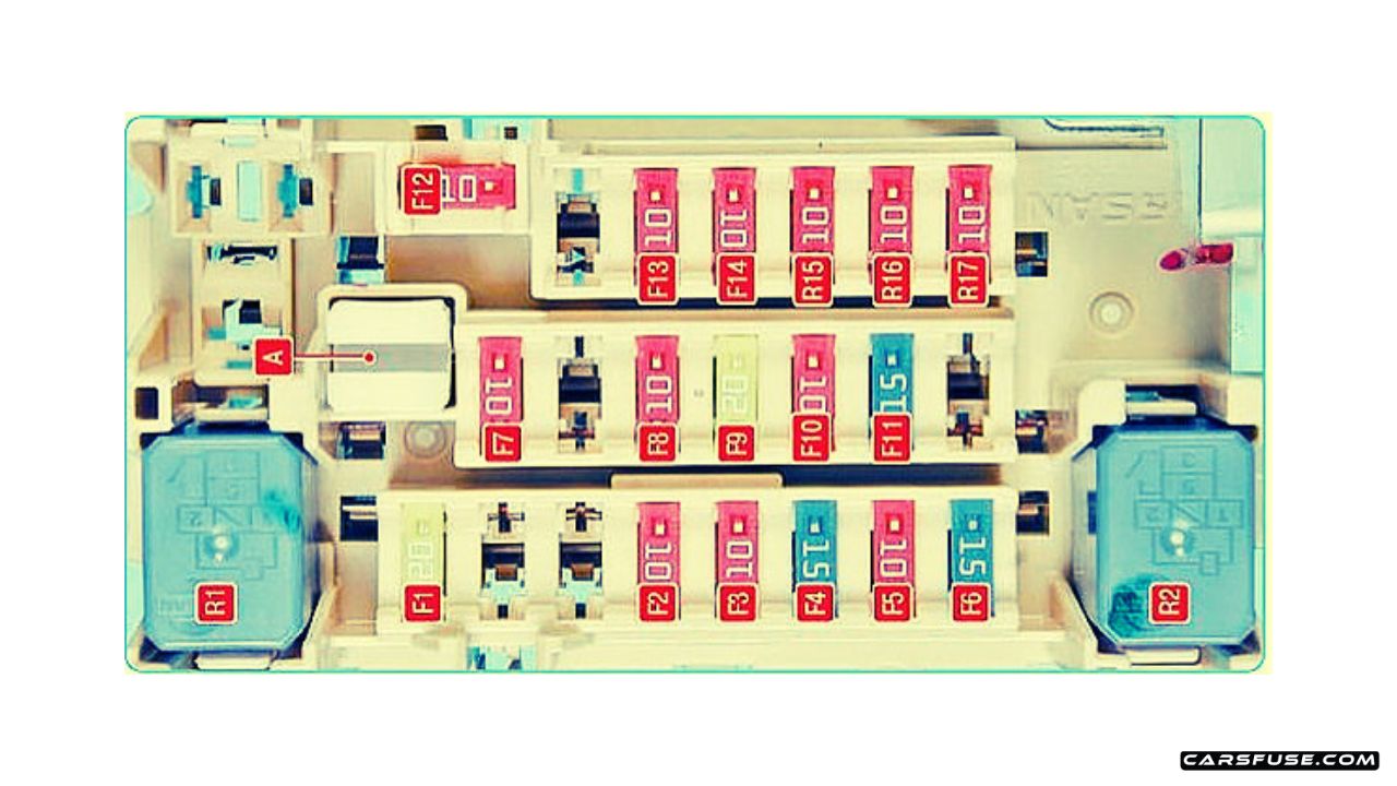 2011-2017 Nissan Juke (F15) fuse box diagram