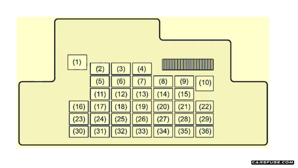 2011-2017-Suzuki-Swift-instrument-panel-fuse-box-diagram-carsfuse.com_