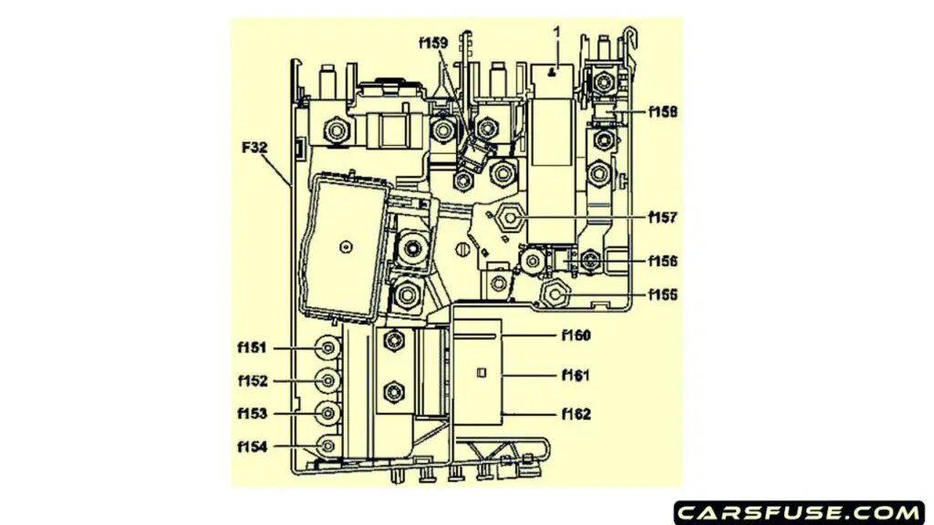 2011-2018-Mercedes-Benz-CLS-Class-W218-X218-front-pre-with-ECO-fuse-box-diagram-carsfuse.com