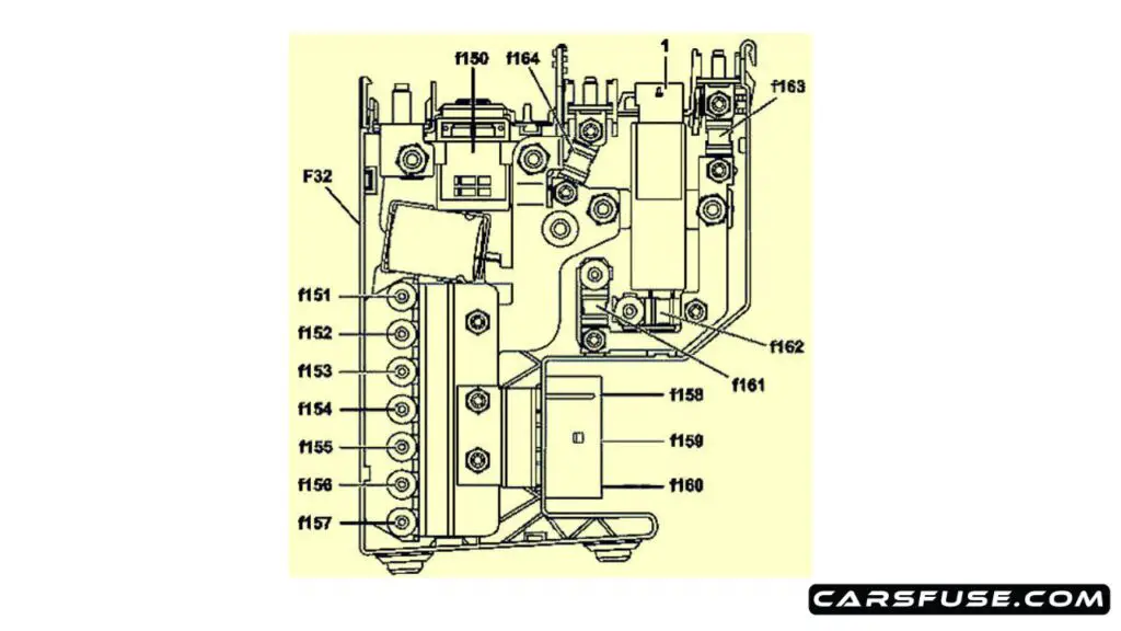 2011-2018-Mercedes-Benz-CLS-Class-W218-X218-front-pre-without-ECO-fuse-box-diagram-carsfuse.com