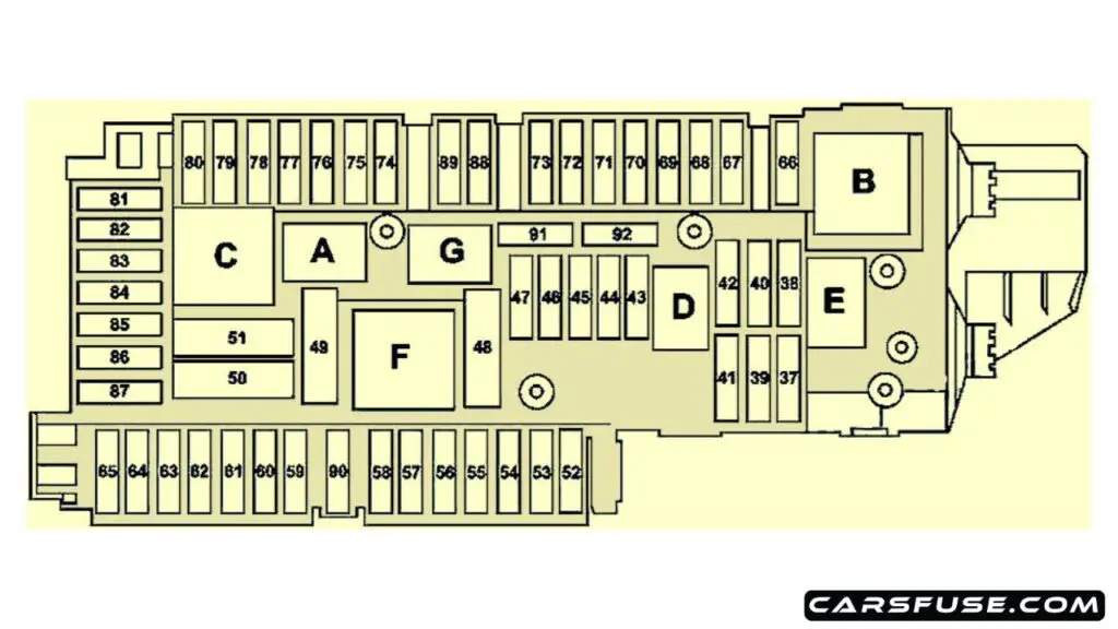 2011-2018-Mercedes-Benz-CLS-Class-W218-X218-luggage-compartment-fuse-box-diagram-carsfuse.com