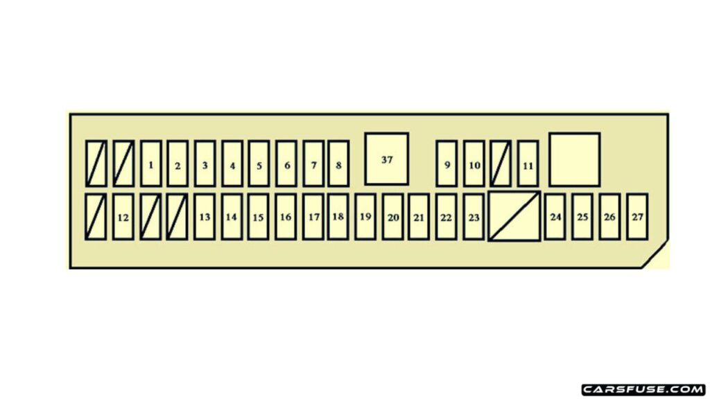 2011-2018-Toyota-Dyna-U600-U800-Fuse-Box-No1-fuse-box-diagram-carsfuse.com