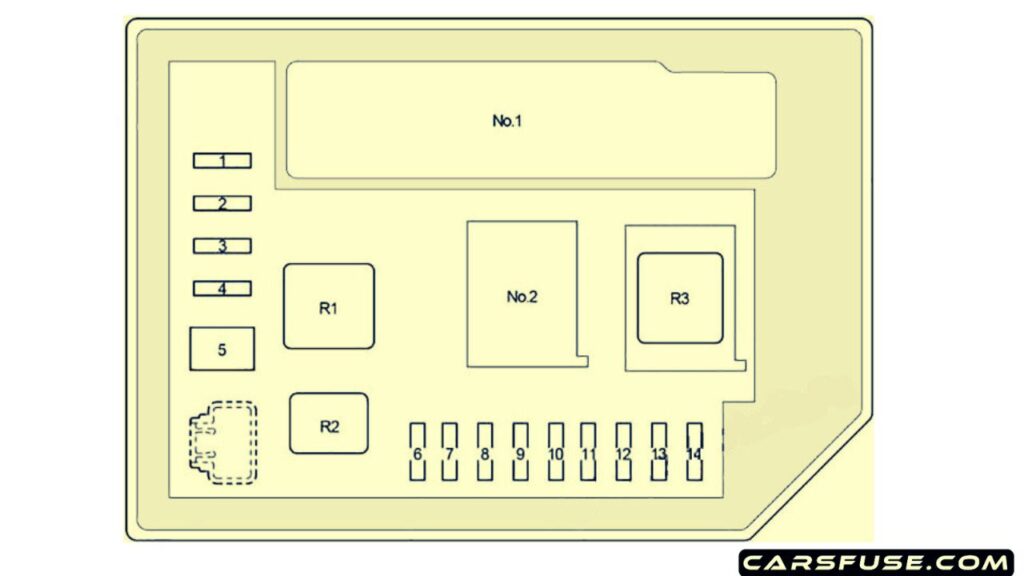 2011-2018-Toyota-Yaris-Echo-Vitz-XP130-XP150-engine-compartment-02-fuse-box-diagram-carsfuse.com