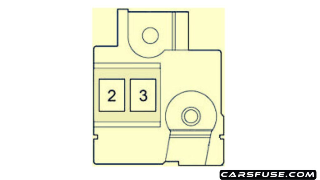 2011-2018-Toyota-Yaris-Echo-Vitz-XP130-XP150-engine-compartment-fusible-link-block-petrol-fuse-box-diagram-carsfuse.com