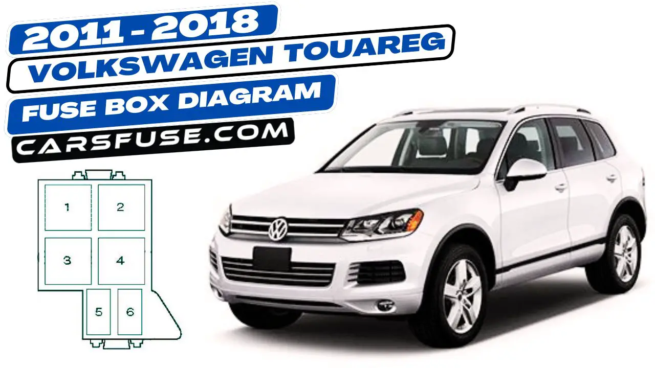 2011-2018-Volkswagen-Touareg-fuse-box-diagram-carsfuse.com