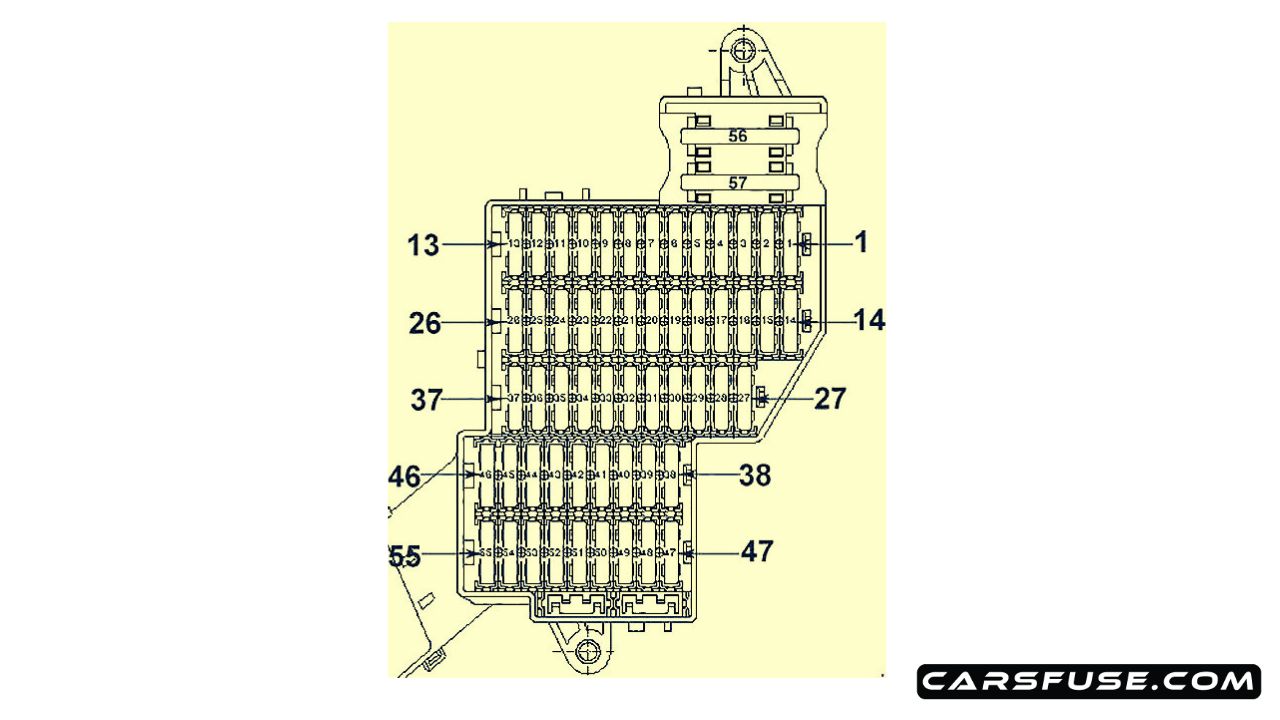 2011-2018 Volkswagen Touareg fuse box diagram