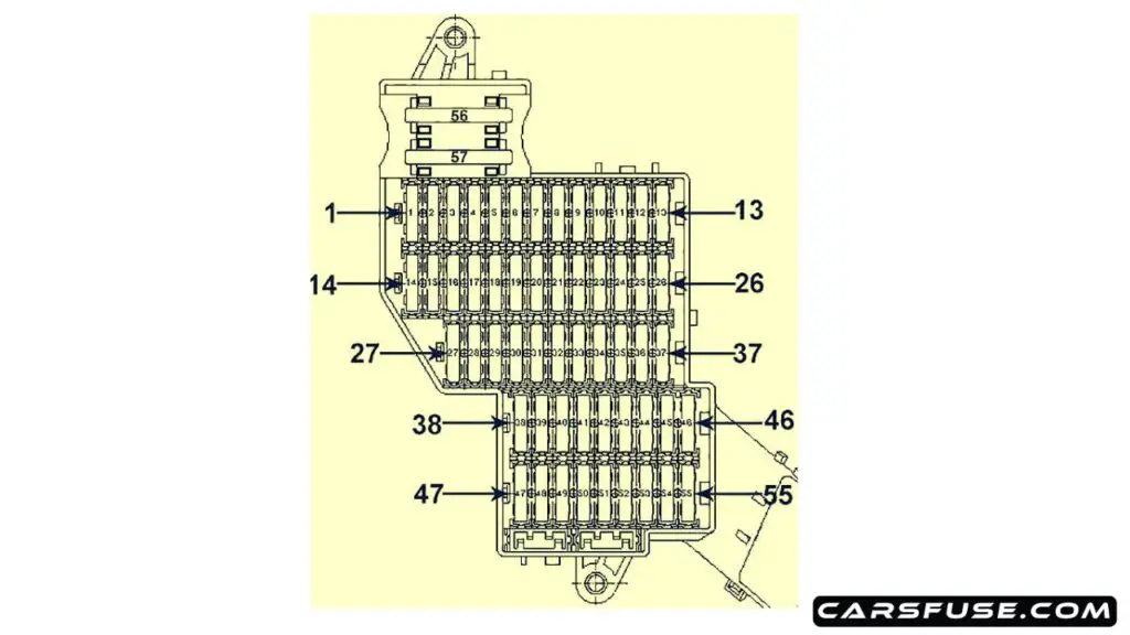 2011-2018-Volkswagen-Touareg-instrument-panel-right-fuse-box-diagram-carsfuse.com
