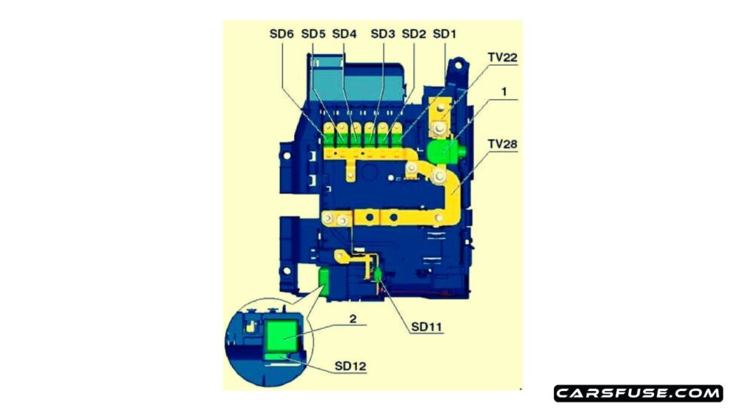 2011-2018-Volkswagen-Touareg-pre-fuse-box-01-diagram-carsfuse.com