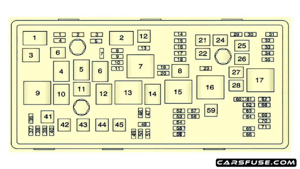 2011-2018-Chevrolet-Orlando-J309-engine-cmpartment-fuse-box-diagram-carsfuse.com