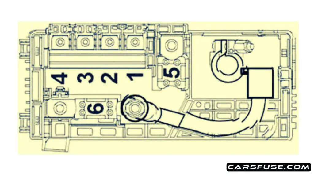 2011-2018-Chevrolet-Orlando-J309-engine-pre-fuse-box-diagram-01-carsfuse.com