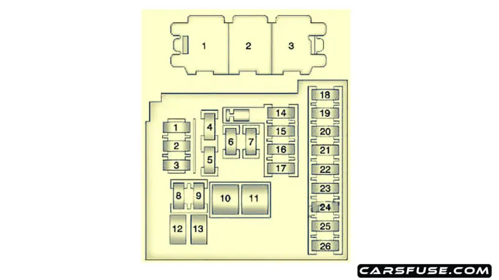 2011-2018-Chevrolet-Orlando-J309-instrument-panel-fuse-box-diagram-carsfuse.com