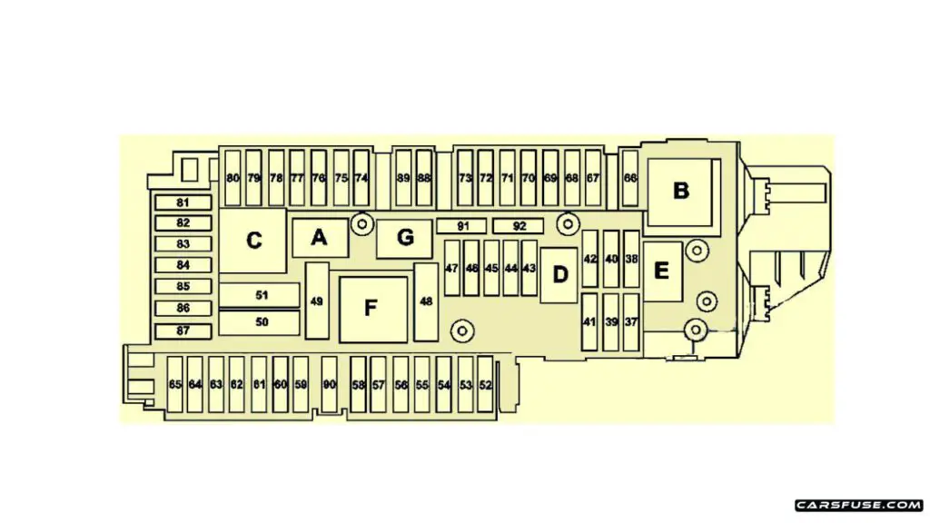 2011-22015-Mercedes-Benz-SLS-AMG-C197-R197-Luggage-compartment-fuse-box-diagram-carsfuse.com