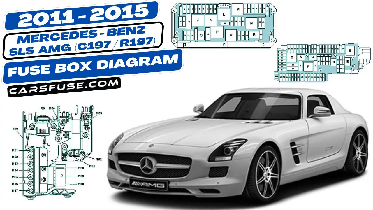 2011-22015-Mercedes-Benz-SLS-AMG-C197-R197-fuse-box-diagram-carsfuse.com