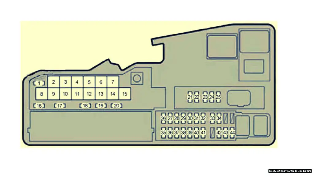 2012-2015-Lexus ES250-Es350-Es300h-ES350h-XV60-AVV60-Engine-compartment-fuse-box-diagram-carsfuse.com