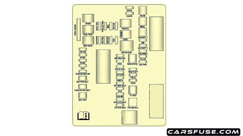 2012-2016-Cadillac-SRX-luggage-compartment-fuse-box-diagram-carsfuse.com