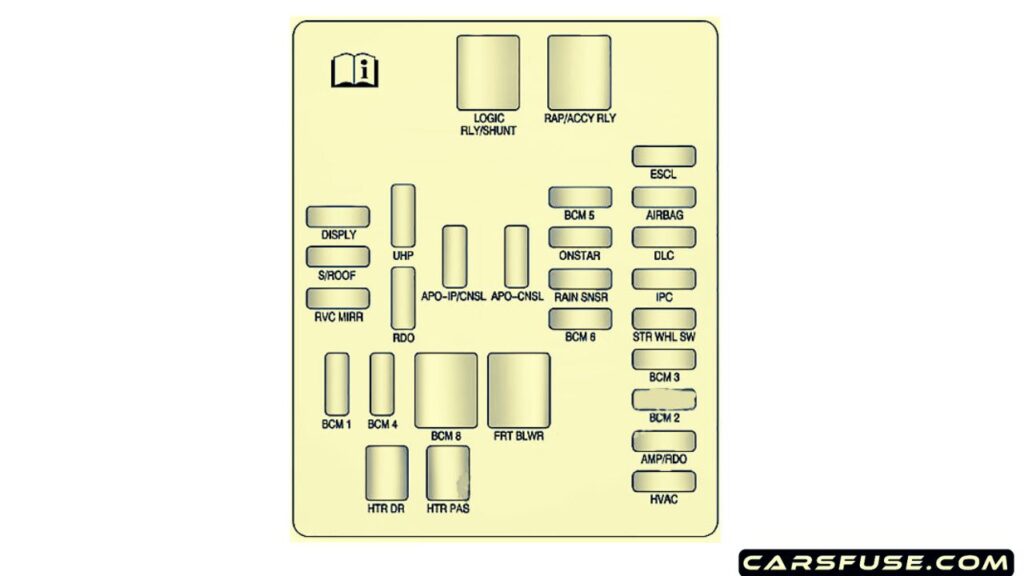 2012-2016-Cadillac-SRX-passenger-compartment-fuse-box-diagram-carsfuse.com