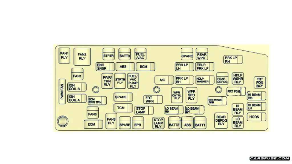 2012-2016-Chevrolet-Captiva-Sport-Engine-compartment-fuse-box-diagram-carsfuse.com